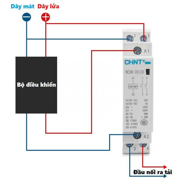 Alternative view of Khởi Động Từ 1 Pha Chint NCH8-20/20 20A 2NO 1P